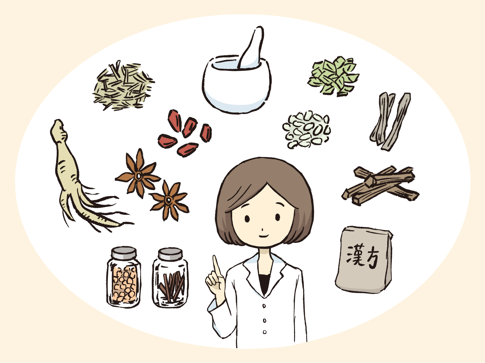 にきびの薬
