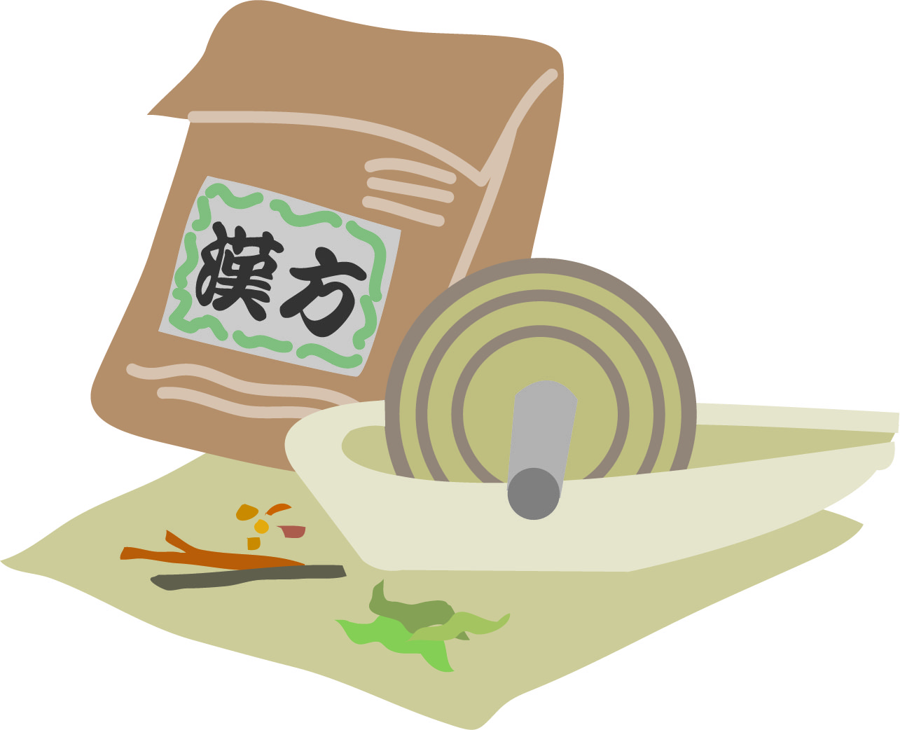 にきびと漢方